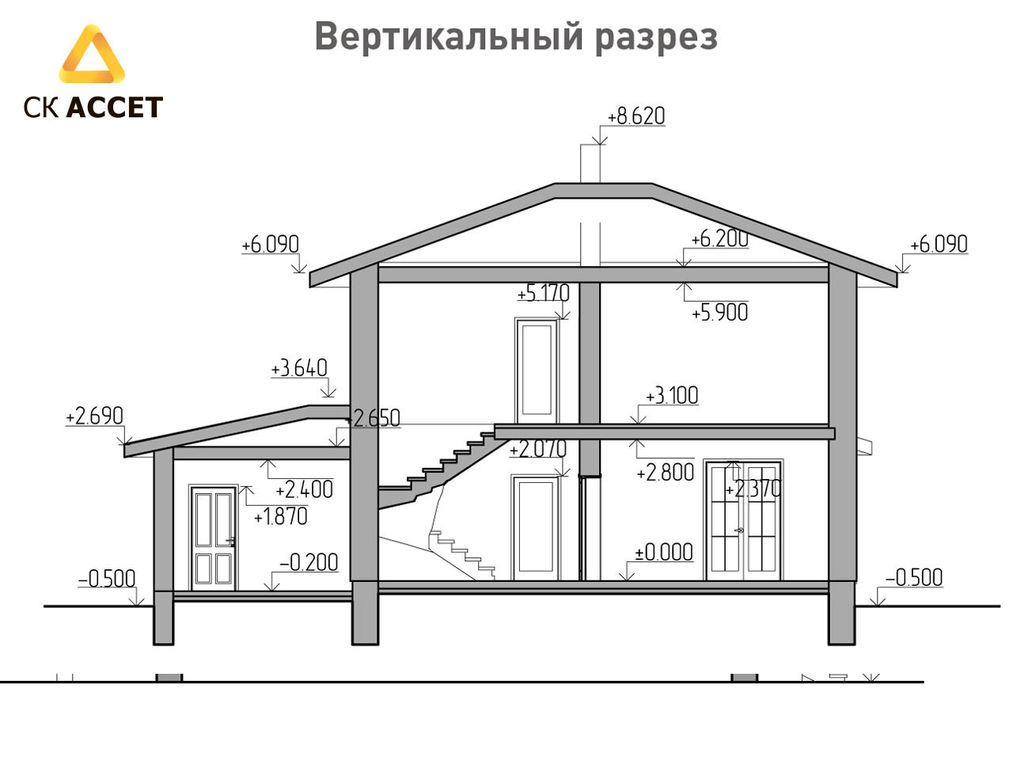 Какой может быть высота дома. Стандартная высота двухэтажного дома. вертикальный разрез одноэтажного дома. высота стен одноэтажного дома. разрез дома из газобетона.