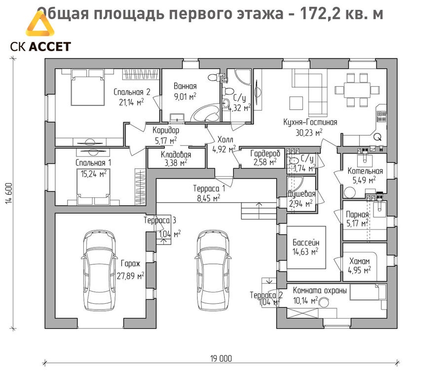 Проекты угловых домов с гаражом