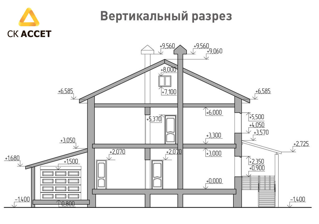 Вертикальный разрез. Дом в разрезе. Вертикальный разрез дома. Проект дома в разрезе.