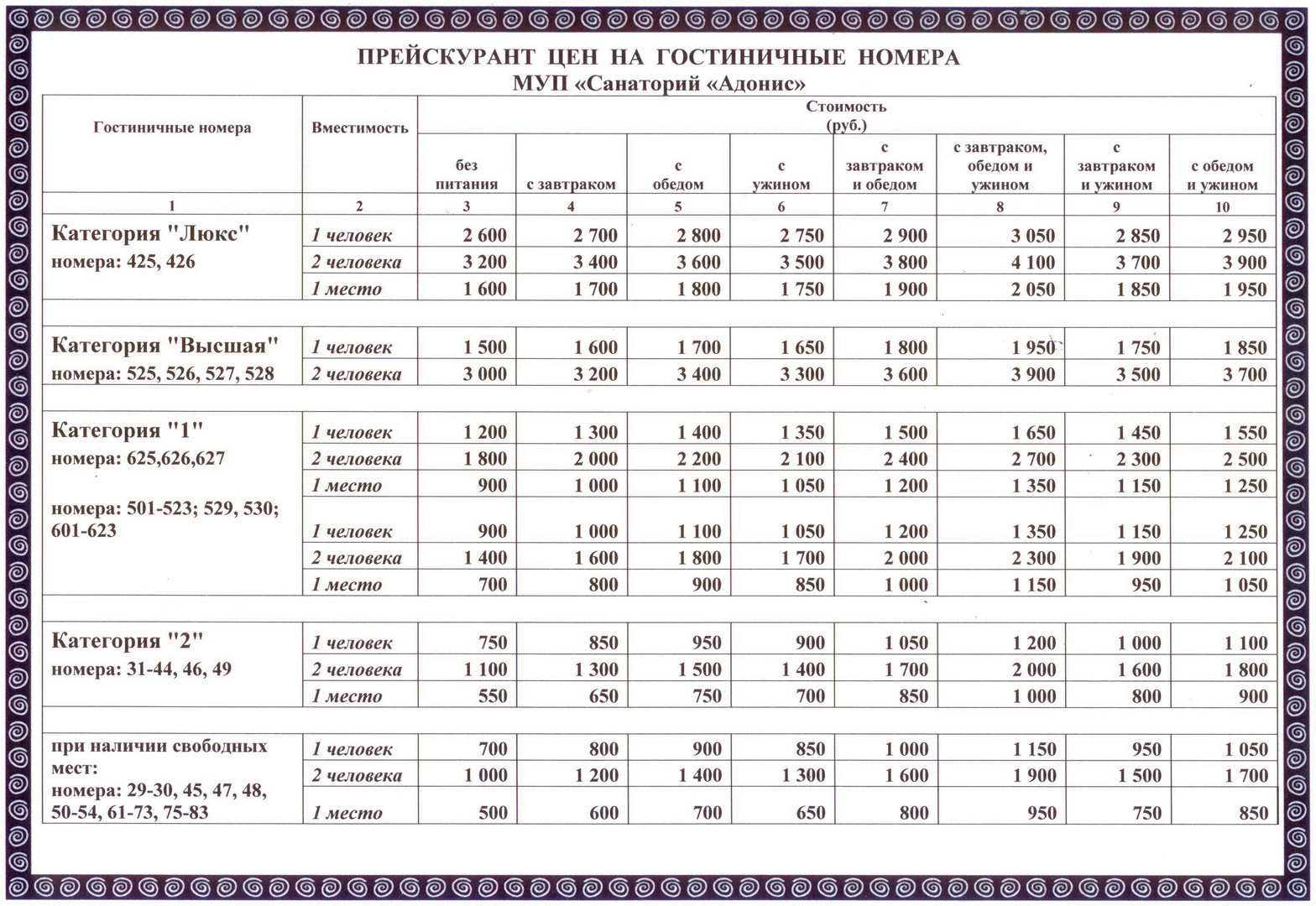 Прейскурант гостиницы образец