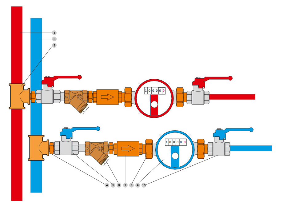 Схема установки водомера в квартире