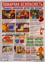 Обучающий плакат "Пожарная безопасность для детей".