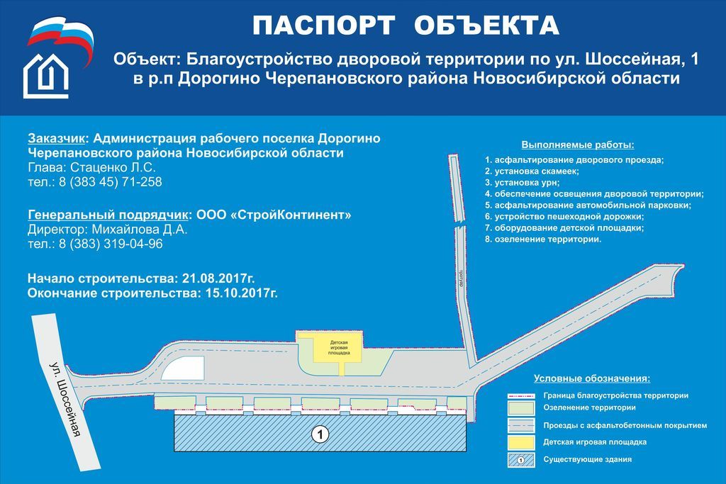 Паспорт благоустройства территории образец