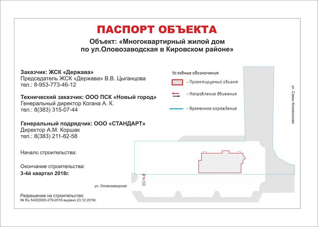 Паспорт производства работ образец