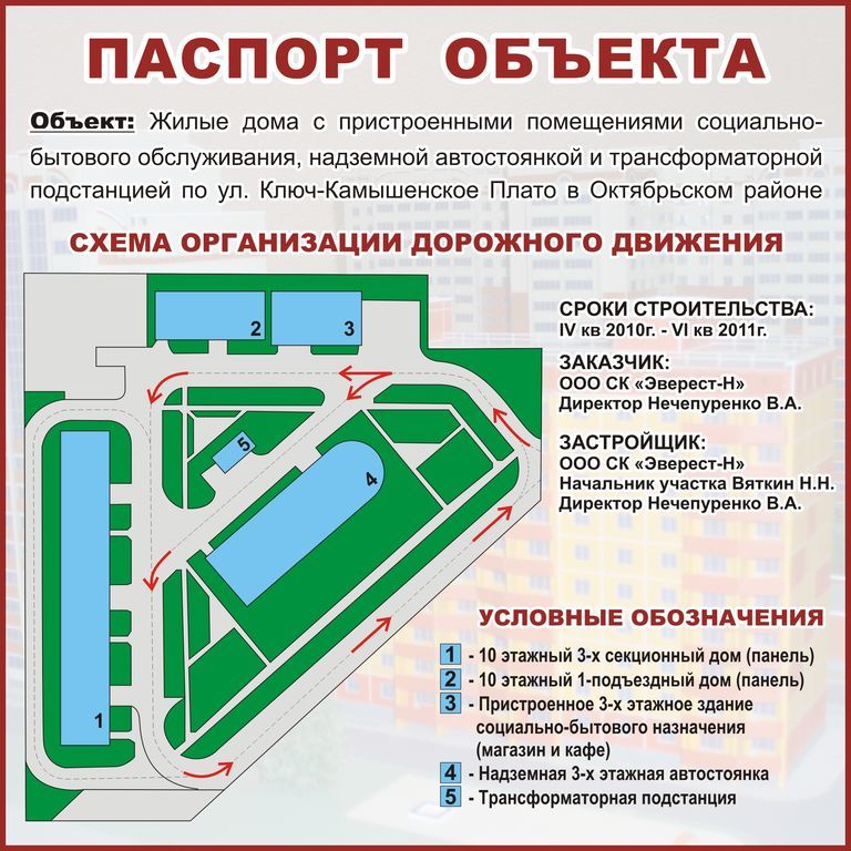 Паспорт объекта по пожарной безопасности образец