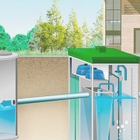 Септик для канализации частного дома до 3-х человек + монтаж